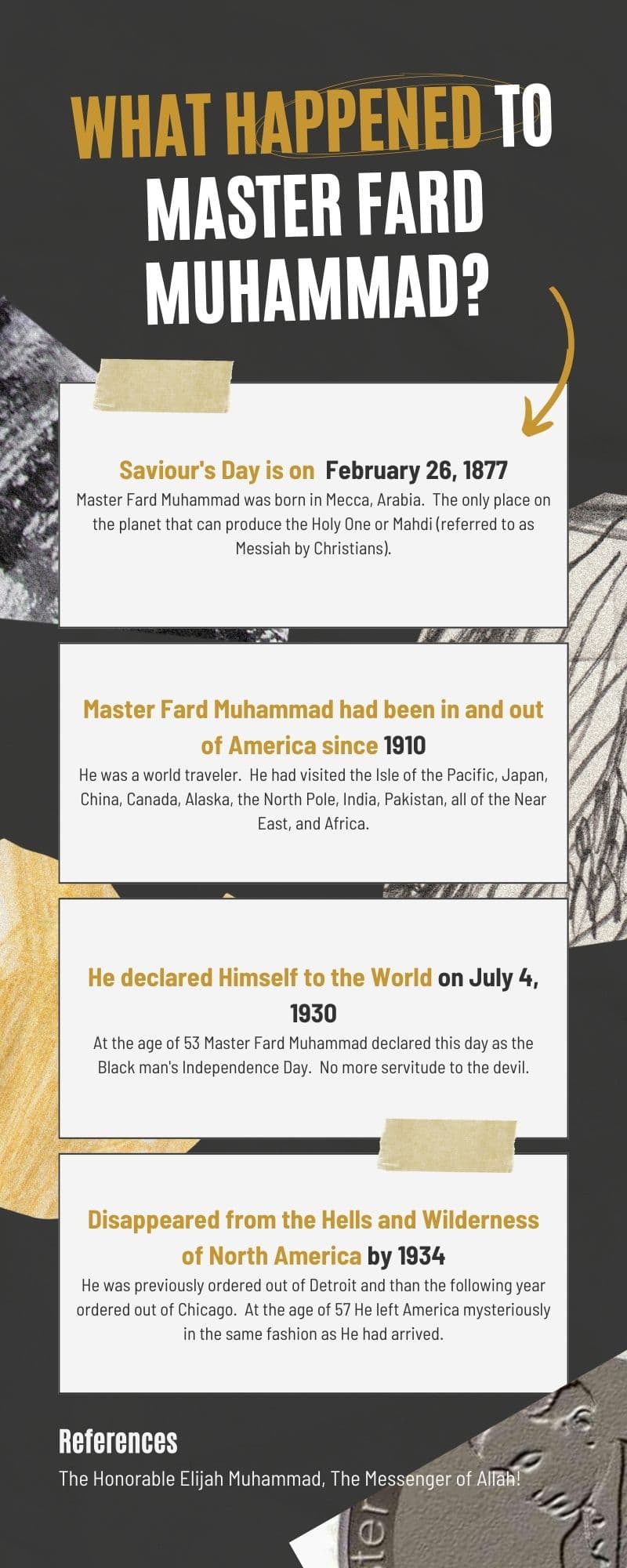 an infographic explaining what happened to master fard muhammad
